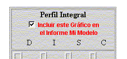 Imagen de la pgina de Edicin de Modelos de Informe-Perfil Integral